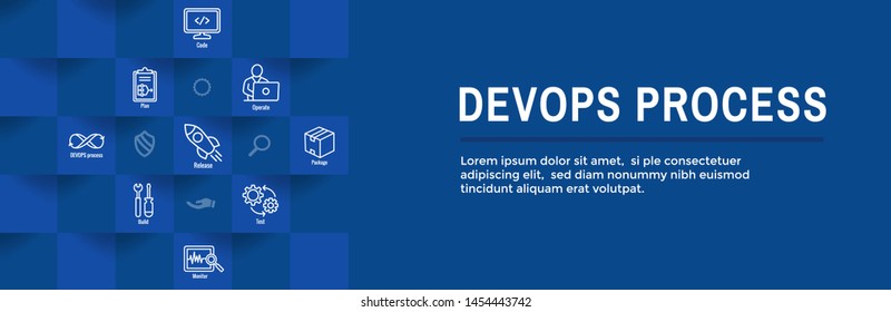 DevOps Icon Set With Dev Ops Web Header Banner