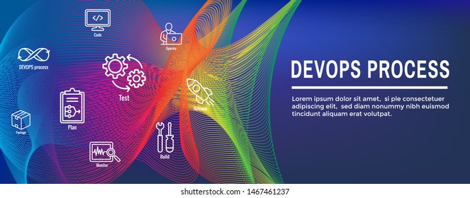 DevOps Icon Set With Dev Ops Web Header Banner