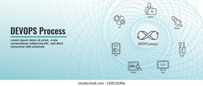 DevOps Icon Set with Dev Ops Web Header Banner