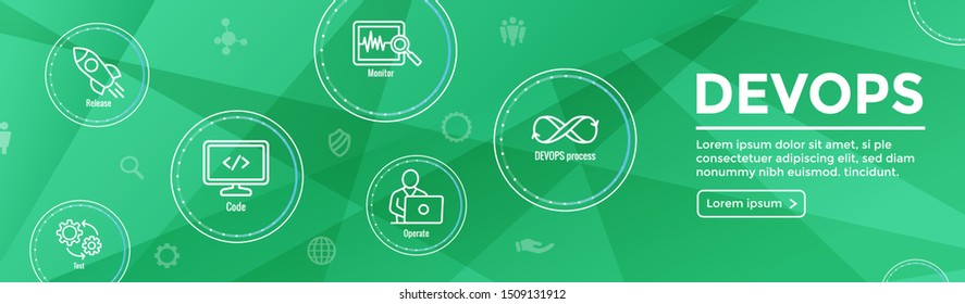 Devops Icon Set Dev Ops Web Stock Vector (Royalty Free) 1509131912 ...