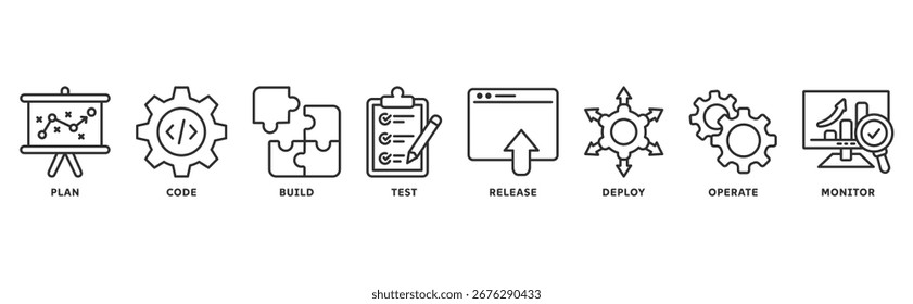 Concepto de ilustración de conjunto de iconos de DevOps con ícono de Plan, código, compilación, prueba, Autorización, implementación, operación, monitor