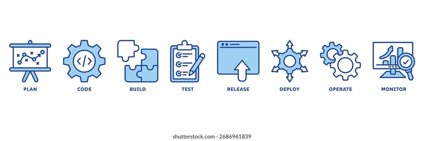 Concepto de ilustración de conjunto de iconos de DevOps con ícono de Plan, código, compilación, prueba, Autorización, implementación, operación, monitor