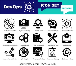 DevOps icon set. Vector symbols for Agile, Automation, Cicd, Coding, Computer, Developer, DevOps, Engineering, Programming, Software