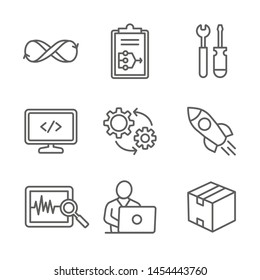 DevOps Icon Set W Plan, Build, Code, Test, Release, Monitor, Operate And Package