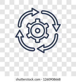 DEVOPS icon. Trendy DEVOPS logo concept on transparent background from Technology collection