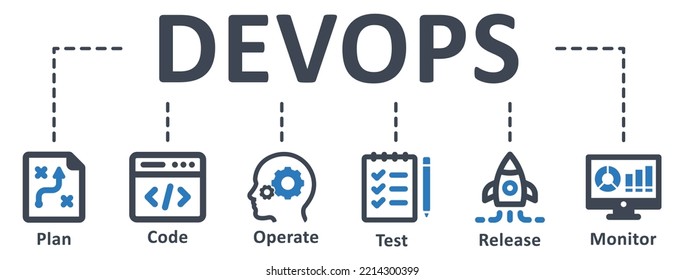 1,169 Devops Icons Images, Stock Photos & Vectors | Shutterstock