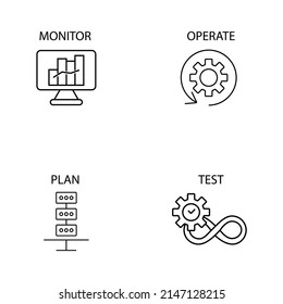DevOps icons set . DevOps pack symbol vector elements for infographic web
