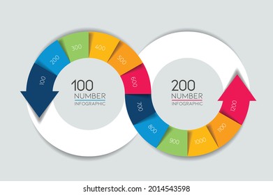 Devops, Infinity Infographic. 2 Step Options Template, Scheme, Diagram, Chart. 