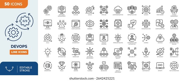DevOps line editable icon set. Containing automation, deployment, agile workflows, software development, and more. Editable stroke. vector illustration