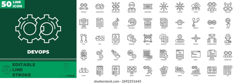Devops Line Editable Icons set. Vector illustration in modern thin line style of devops : delivery, deployment, cd, etc