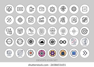 DevOps related line icon set vector illustration, including automation, deployment, agile workflow, software development.