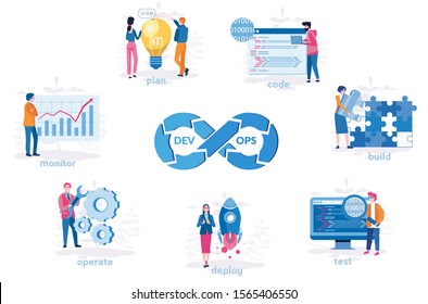 DevOps software circle process, plan, code, build, test, deploy, operate, monitor  team of programmer, development. Vector illustration.for web banner, infographics, mobile website. 