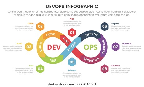 devops software development infographic 8 point stage template with infinite cycle with hexagon information for slide presentation