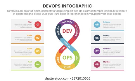 desarrollo de software de devops infografía plantilla de etapa de 8 puntos con ciclo de rotación vertical infinito para presentación de diapositivas