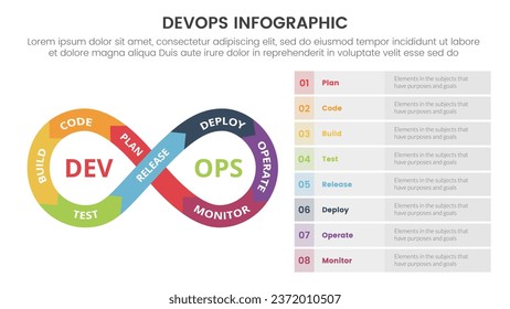 desarrollador de software de devops infografía plantilla de etapa de 8 puntos con ciclo infinito en el lado izquierdo para presentación de diapositivas