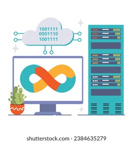 DevOps. Software development methodology. Software development and it operations life cycle, programming and IT service integration and automation. Flat vector illustration