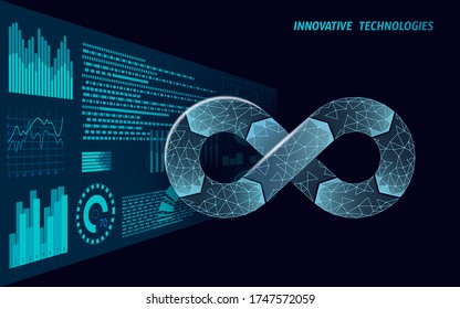 Devops software development operations infinity symbol. Programmer administration HUd display system. Coding building testing release monitoring. Online freelance vector illustration