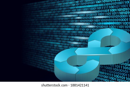 Devops software development operations infinity symbol. Programmer administration HUd display system. Coding building testing release monitoring. Online freelance vector illustration