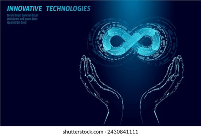 Devops software development operations infinity symbol. Programmer administration system life cycle quality. Coding building testing release monitoring. Online freelance vector illustration