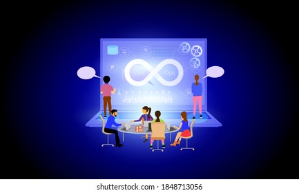 Devops team, illustrates the development and operations teams collaborate together to adopt devops culture and focus to deliver common objectives and involve every stage of the software development