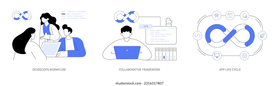 DevSecOps abstract concept vector illustration set. Diverse colleagues working, IT project, DevSecOps workflow, collaborative framework, app life cycle bubble, software developme abstract metaphor.
