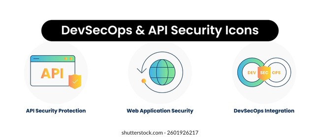 DevSecOps and API Security Icons. DevSecOps Integration, API Security Protection, Web Application Security.
