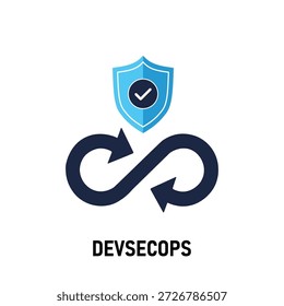 Devsecops concept vector icon infinity loop security shield with check mark symbol security concept element