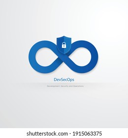 DevSecOps with infinite loop and shield represent development, security and operation. Vector of cybersecurity concept