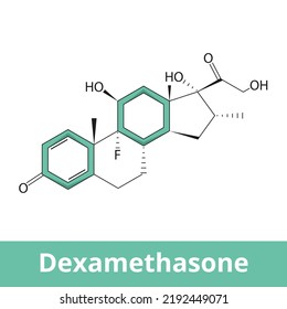 Dexamethasone. A Glucocorticoid Medication Used To Treat Rheumatic Problems, Skin Diseases, Severe Allergies, Asthma, Chronic Obstructive Lung Disease, Brain Swelling, Tuberculosis.