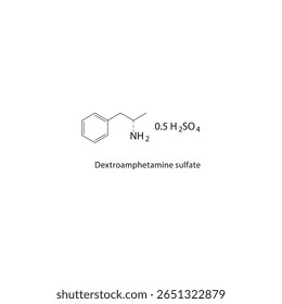 Estructura esquelética de sulfato de dextroanfetamina. Ilustración esquemática del compuesto estimulante. Diagrama simple, fórmula química.
