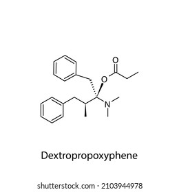 Dextropropoxyphene molecular structure, flat skeletal chemical formula. Opioid, painkiller, narcotic, analgesic drug used to treat . Vector illustration.