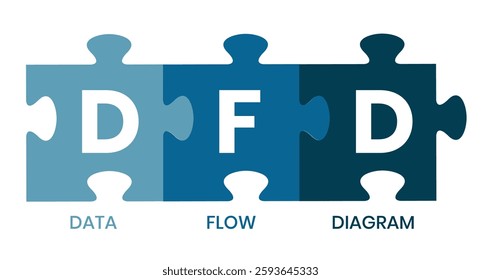  DFD - Data Flow Diagram acronym, technology concept background. Vector Illustration Concept with Keywords and Icons