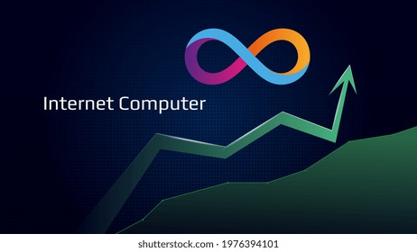 Dfinity Internet Computer Icp Uptrend Price Stock Vector Royalty Free 1976394101
