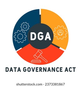 DGA - Data Governance Act acronym. business concept background.  vector illustration concept with keywords and icons. lettering illustration with icons for web banner, flyer, landing