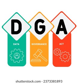 DGA - Data Governance Act acronym. business concept background.  vector illustration concept with keywords and icons. lettering illustration with icons for web banner, flyer, landing