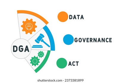 DGA - Data Governance Act acronym. business concept background.  vector illustration concept with keywords and icons. lettering illustration with icons for web banner, flyer, landing