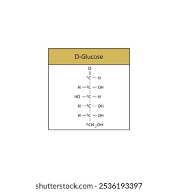 D-Glicose (forma de cadeia reta) diagrama de estrutura esquelética.Molécula composta de açúcar ilustração científica.