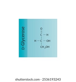 D-Glycerose skeletal structure diagram.Sugar compound molecule scientific illustration.