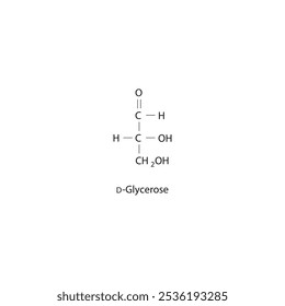 D-Glycerose skeletal structure diagram.Sugar compound molecule scientific illustration.