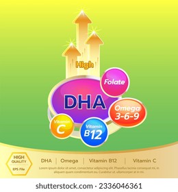 DHA, Folate, Omega 3-6-9, Vitamin C, Vitamin B12, label, ads , banner, tag, logo.