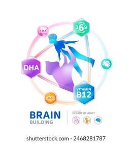 DHA, Omega 3 Vitamine für Gehirnaufbau Produkt für Kinder 