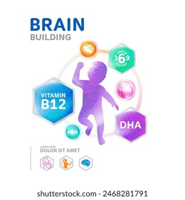 DHA, Omega 3 vitamins for Brain Building product for kids 