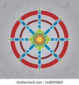 Dharma Wheel or dharmachakra, theach and walk to the path of Nirvana