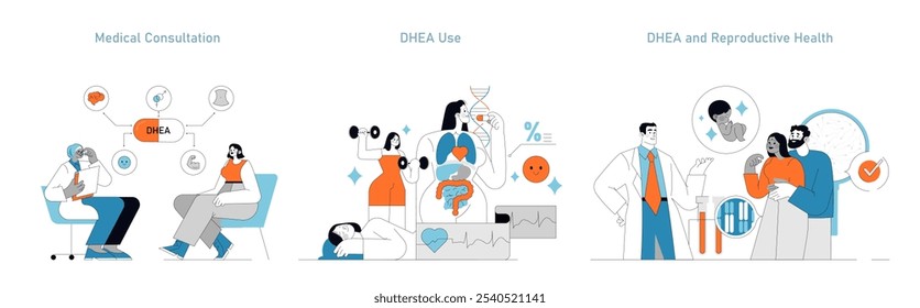 Suplemento DHEA. Consulta, bem-estar e cenas de fertilidade com foco em terapia hormonal. Benefícios médicos, de exercício e de saúde reprodutiva. Ilustração vetorial.