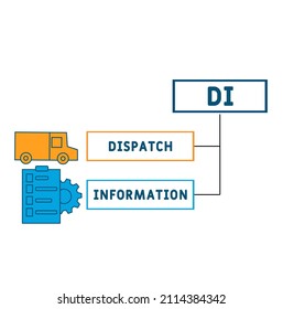 DI - Dispatch Information acronym. business concept background. vector illustration concept with keywords and icons. lettering illustration with icons for web banner, flyer, landing pag