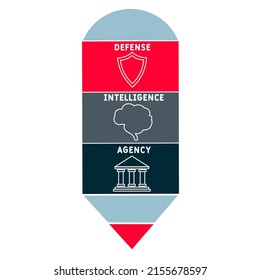 DIA - Defense Intelligence Agency acronym. business concept background. vector illustration concept with keywords and icons. lettering illustration with icons for web banner, flyer, landing pag