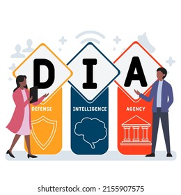 Dia Defense Intelligence Agency Acronym Business Stock Vector (Royalty ...