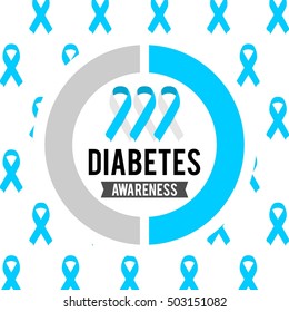 Diabetes Awareness Poster Campaign