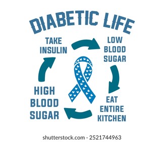 Diabetes Awareness I Wear Blue Para Diabetes Awareness Crush Tipo 1 Diabetes Luchamos Juntos Diabetes Warrior Noviembre Llevamos Blue Hope Faith Cure