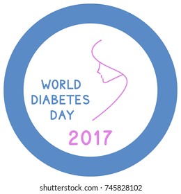 Los síntomas del anillo de Schlotzsky de diabetes